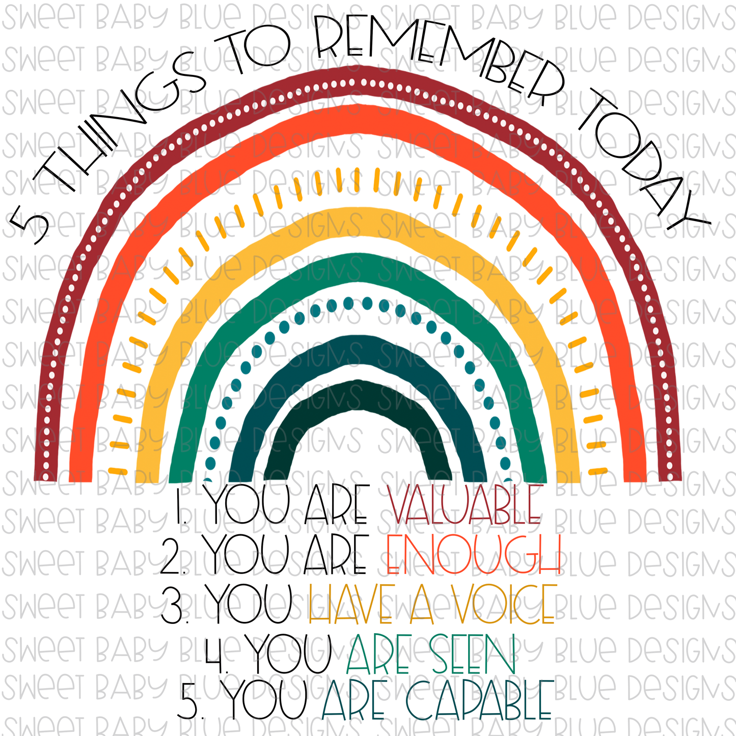 5 things to remember today- PNG file- Digital Download