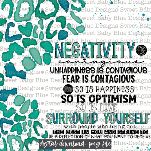 Negativity is contagious - Interactive post- 2021- PNG file- Digital Download